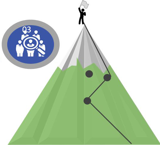 Capacity Building Image